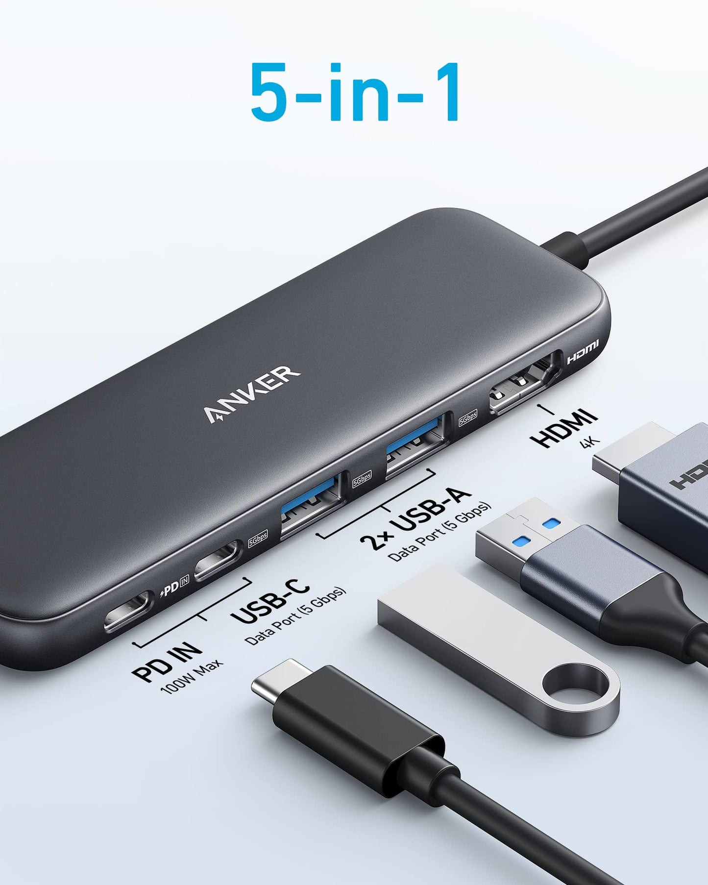 Refurbished Anker <b>332</b> USB-C Hub (5-in-1) - KNM Sundry
