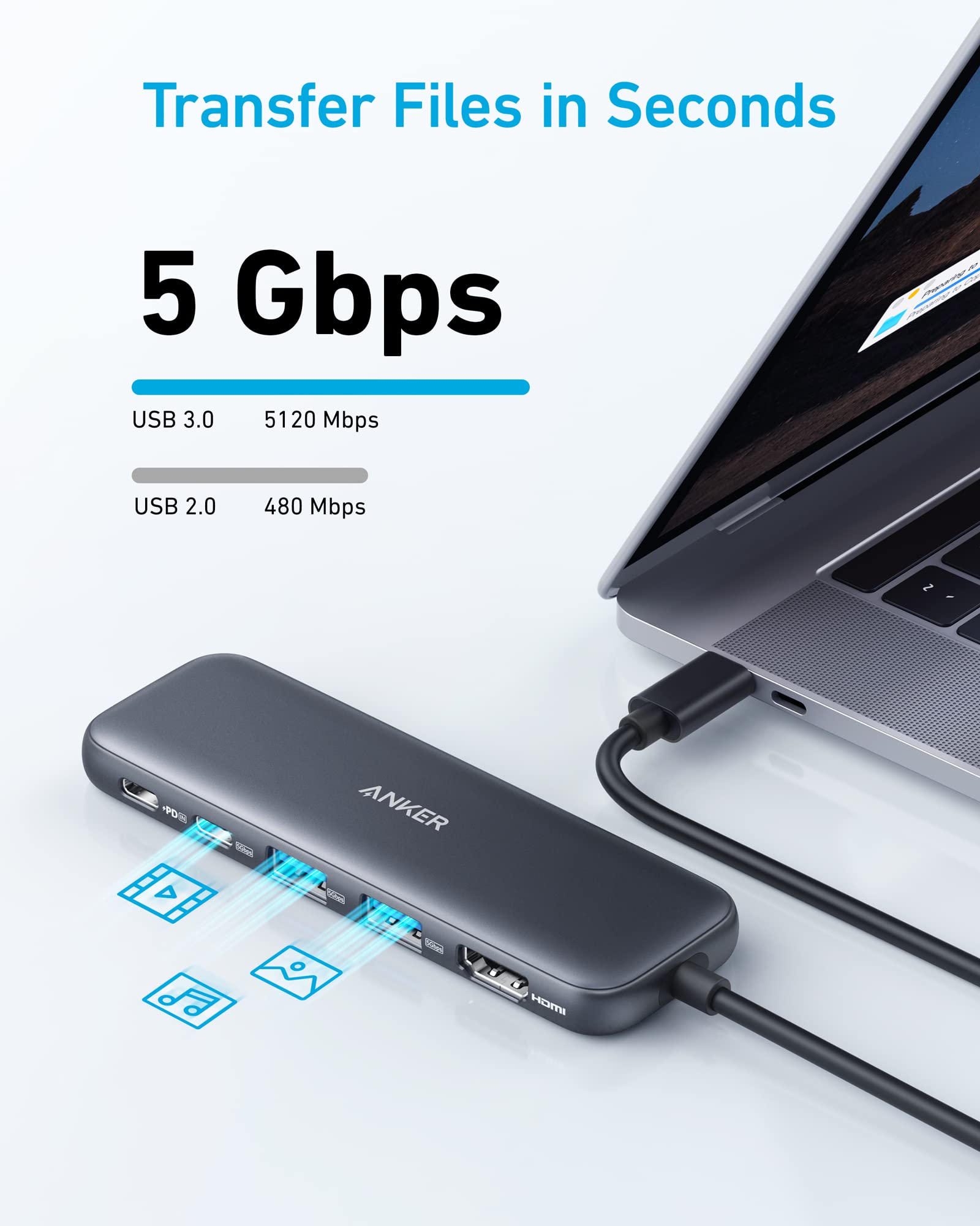 Refurbished Anker <b>332</b> USB-C Hub (5-in-1) - KNM Sundry